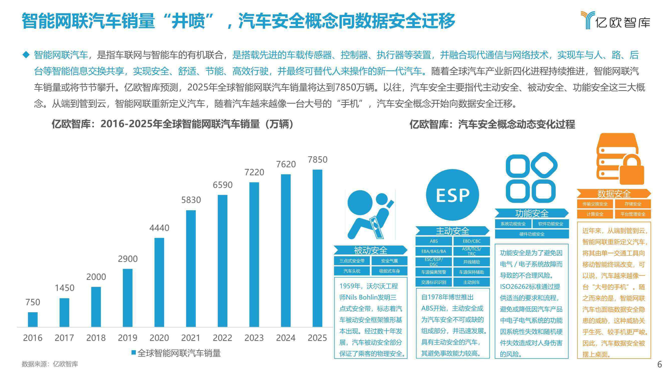 自控楼宇冷热源系统_楼宇自控系统管理层的定义_楼宇租赁管理