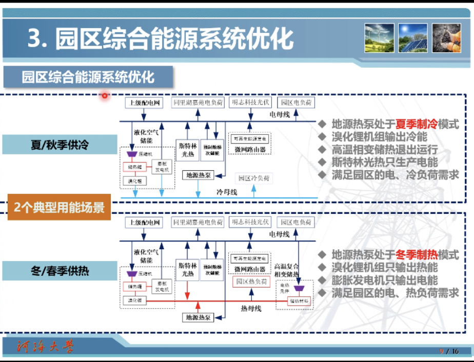 苏州园区智慧安监_智慧园区意义_智慧园区如何体现智慧