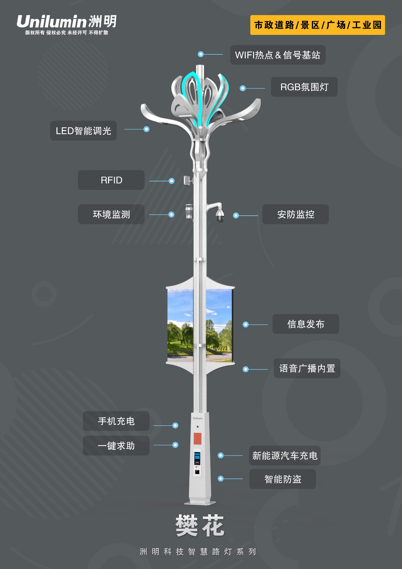 智能路灯与普通路灯_智能路灯_路灯智能照明控制
