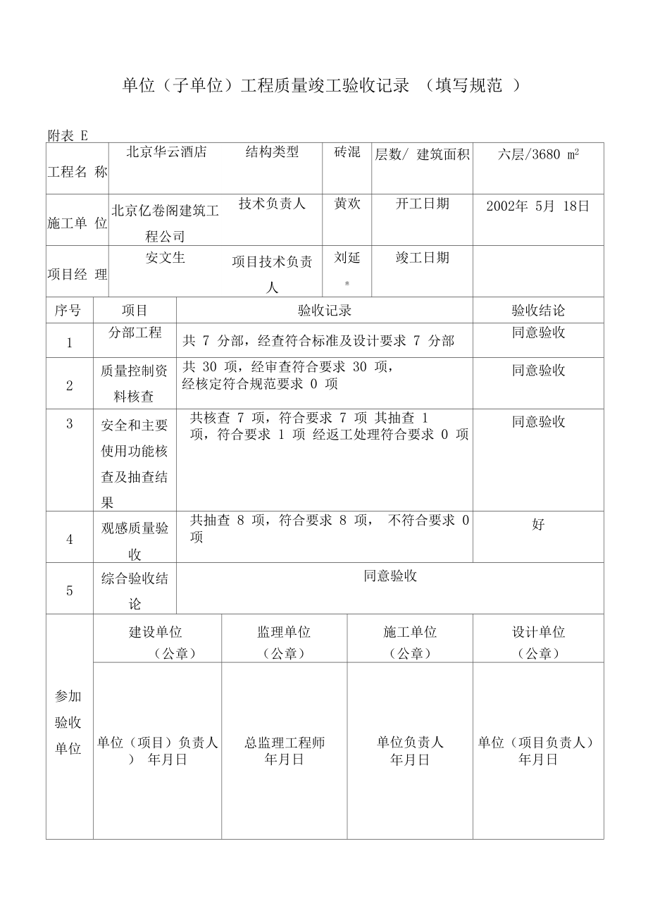 楼宇设备自控系统工程_陕西 楼宇设备工程_楼宇自控工程师工作总结