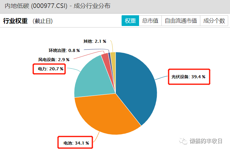 楼宇可视对讲设计_楼宇能耗自控系统设计规范_南京楼宇亮化设计