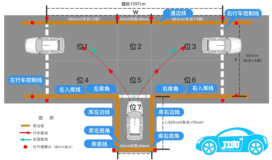 风水视频讲解视频教程_楼宇自控点位讲解视频教程_k线视频讲解视频教程