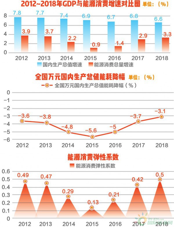 能耗监控平台价格_清远能耗管理系统价格_能耗监控管理平台