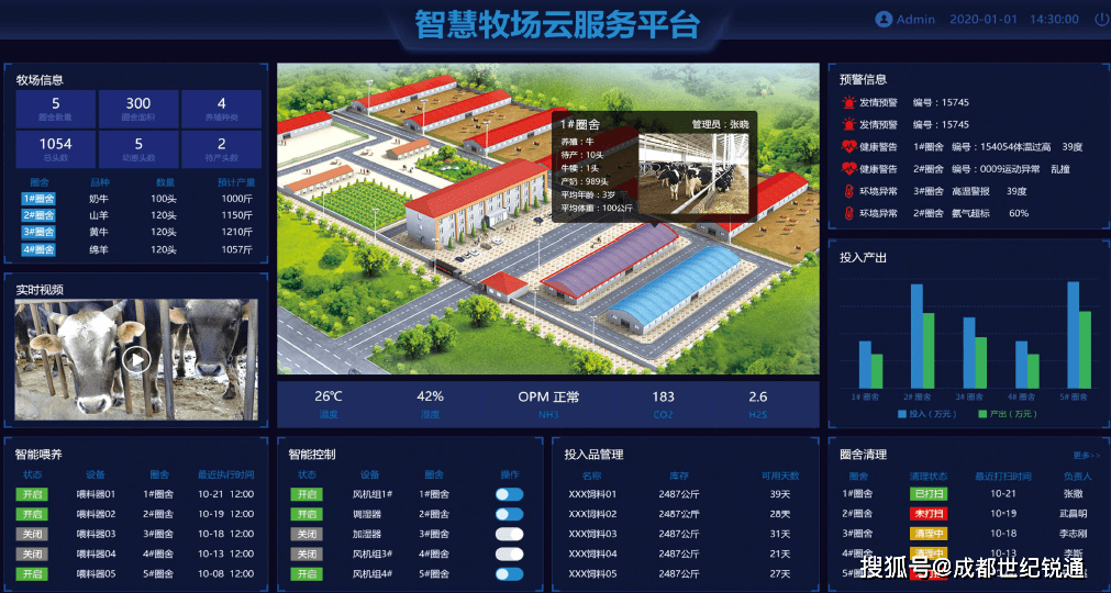 智慧产业_智慧城市 智慧产业_智慧产业园 产业