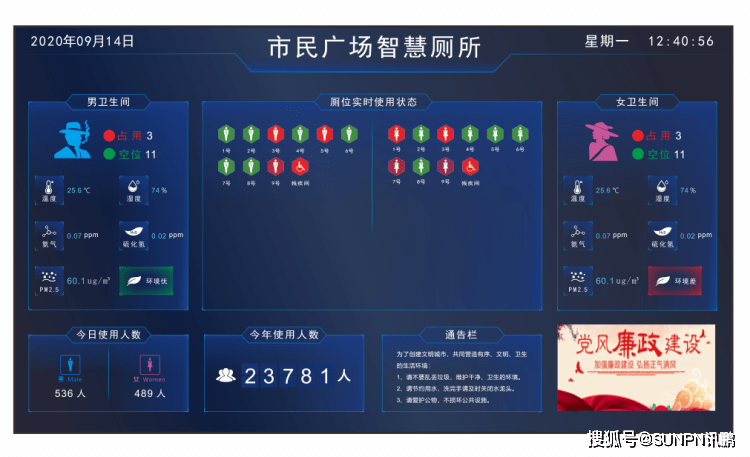 冰箱1级能耗和2级能耗_大唐集团以热效率为核心能耗管理指导意见_江西能耗管理系统施工