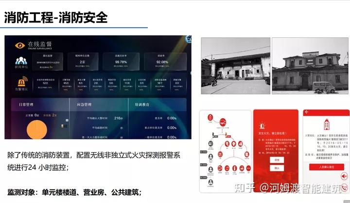 上海智慧消防学校_智慧消防_宝安智慧消防工作平台