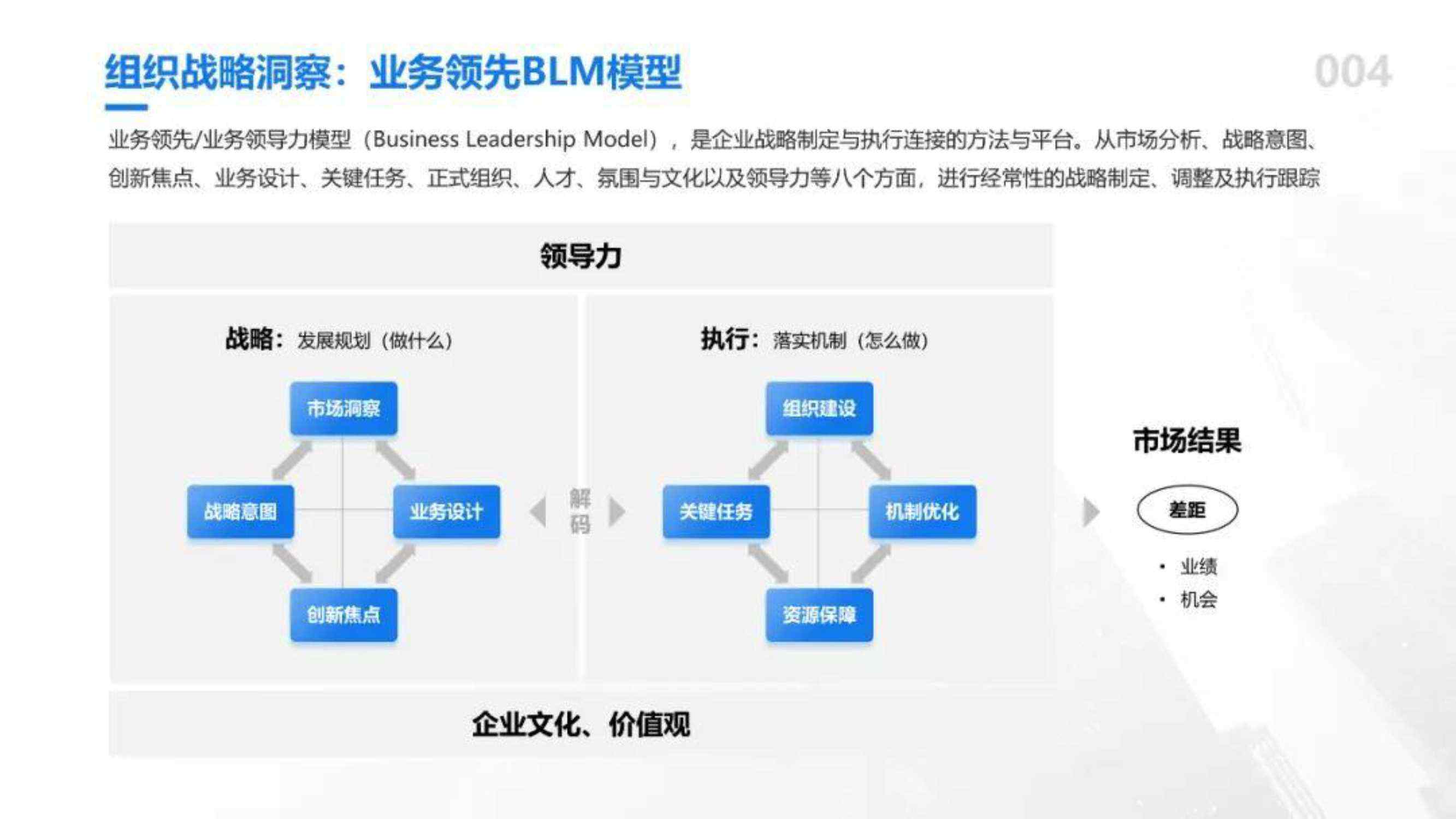 智慧园区综合管理平台大华_物联网平台 智慧园区_智慧园区平台