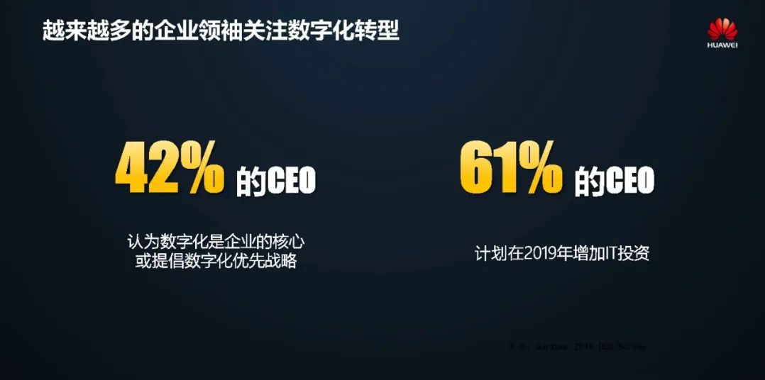 智慧城市 大数据_智慧园区大数据_智慧城市中的大数据