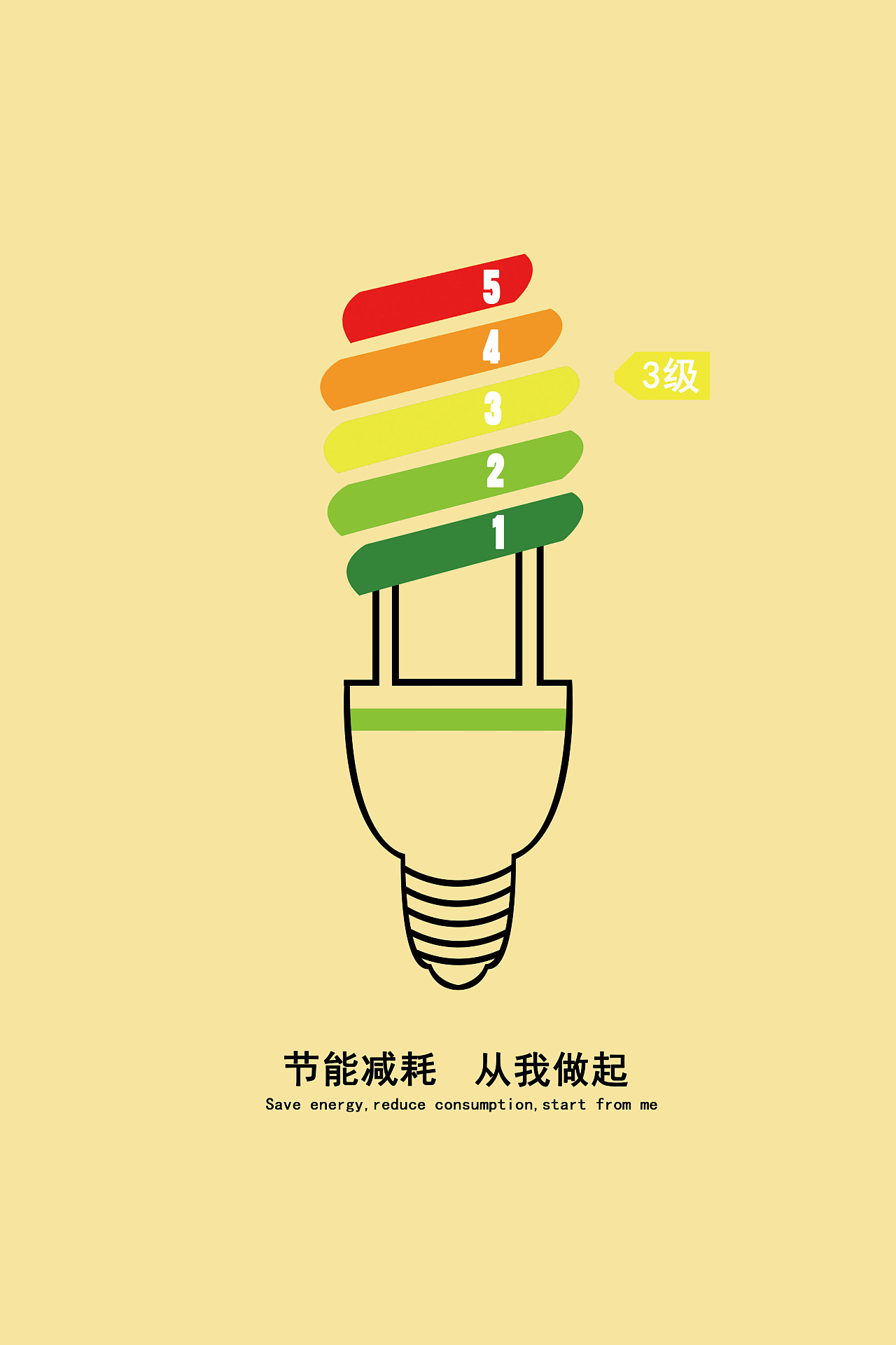 济南能耗管理监测系统_湘西企业能耗管理系统建设_能耗监控管理平台