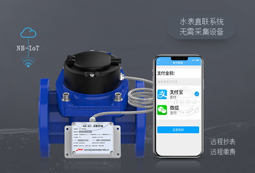 智能抄表_智能抄表_智能抄表原理