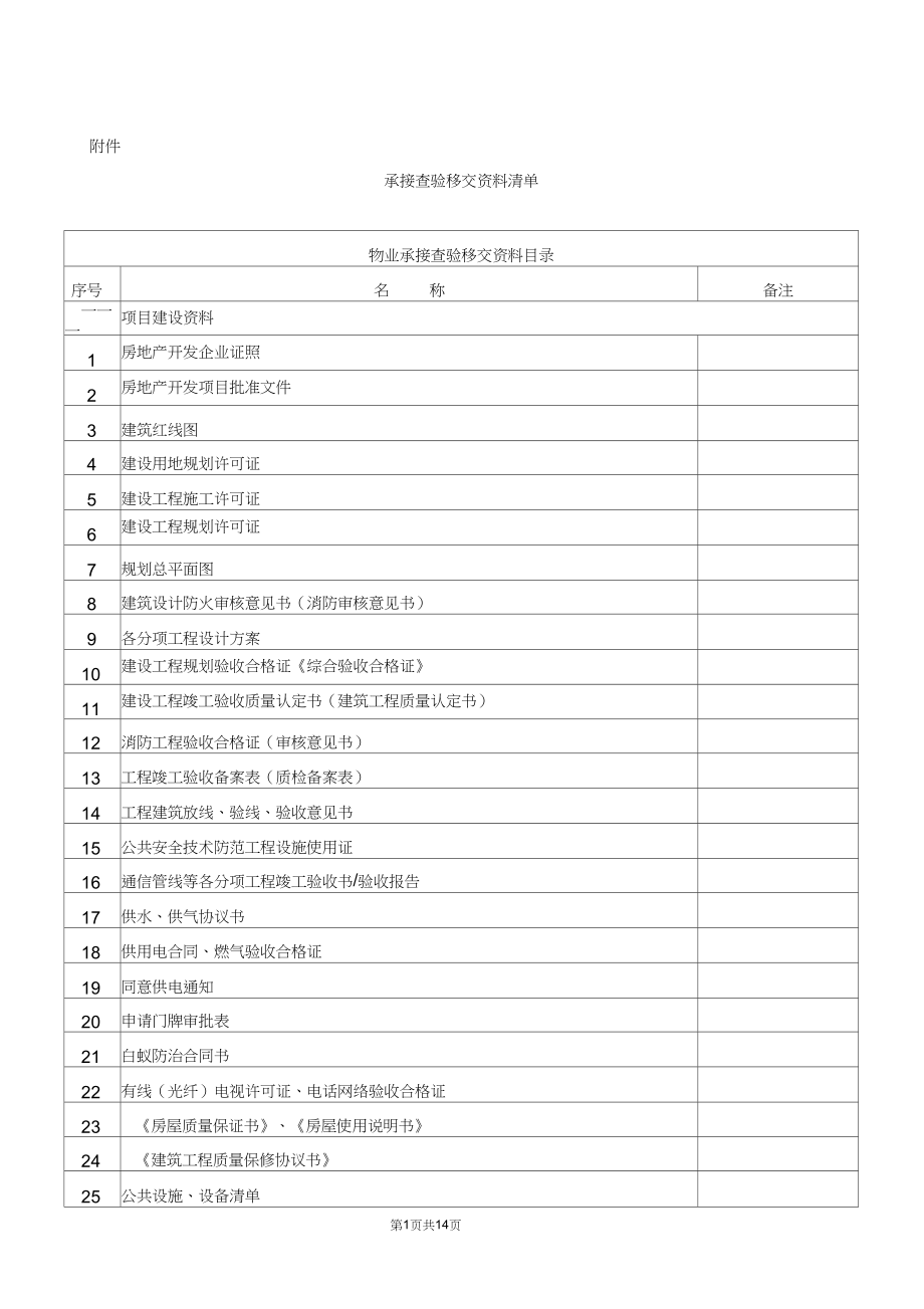 楼宇无线覆盖方案_楼宇自控验收方案_楼宇可视对讲方案