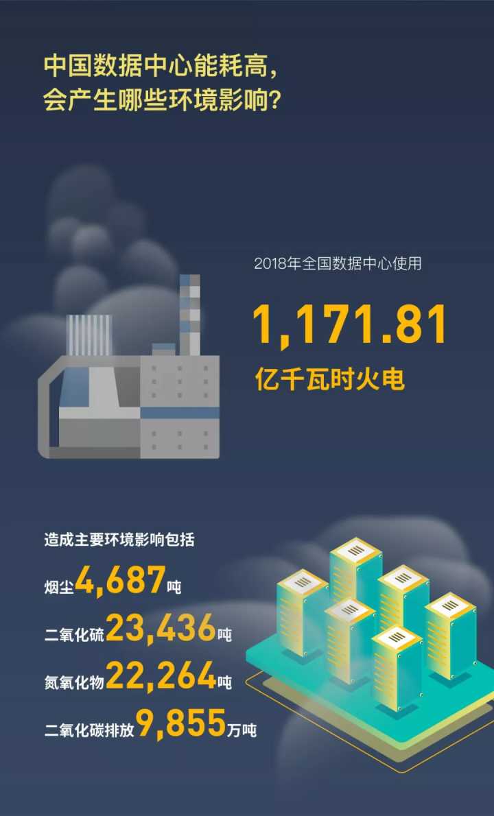 石嘴山招标网_绩效管理是管理组织绩效的系统_石嘴山能耗管理系统招标