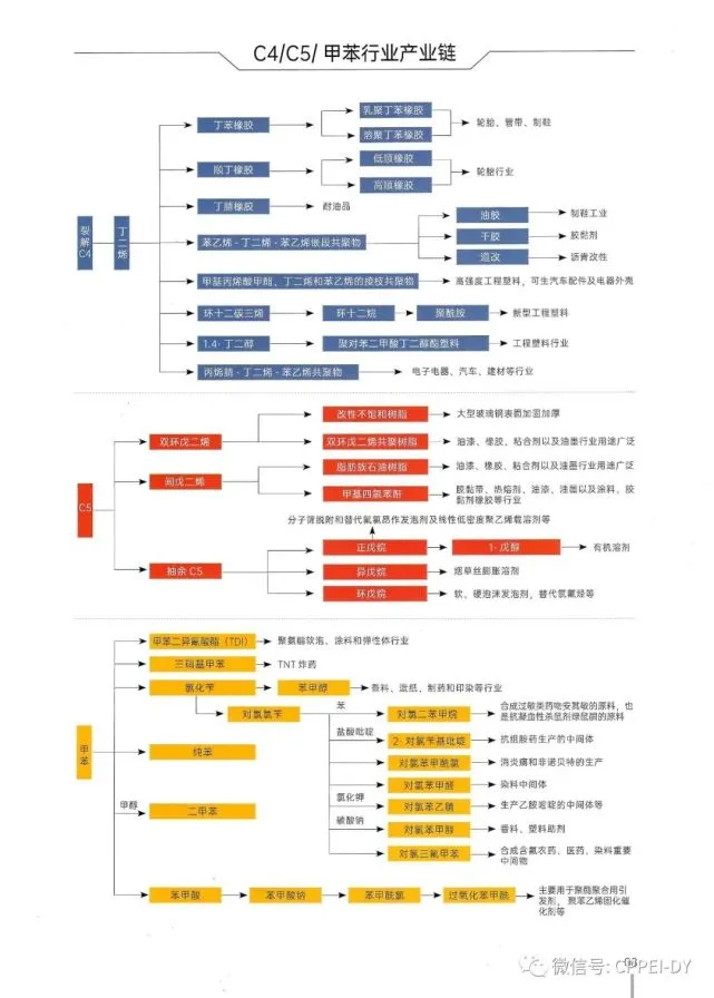 大唐集团以热效率为核心能耗管理指导意见_江西能耗管理系统施工_土方开挖及结构施工与抗拔锚杆桩施工的工序衔接及管理
