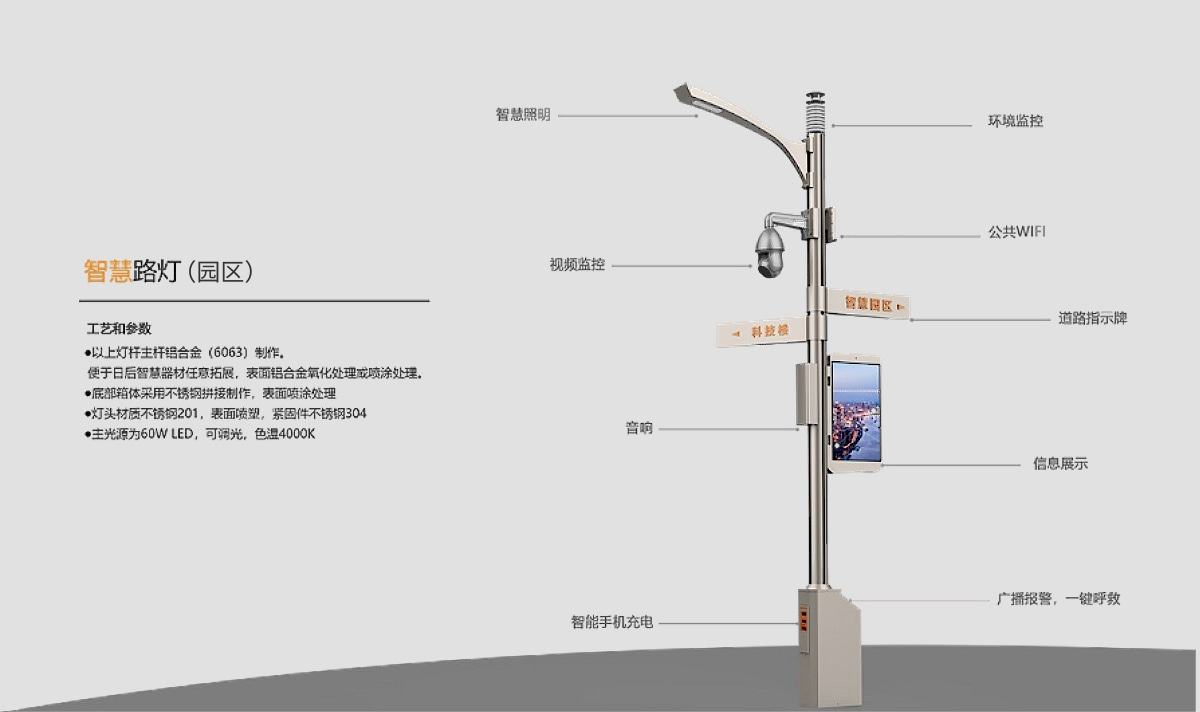 园区智慧灯杆_智慧园区园区规划解决方案_智慧园区和智能园区