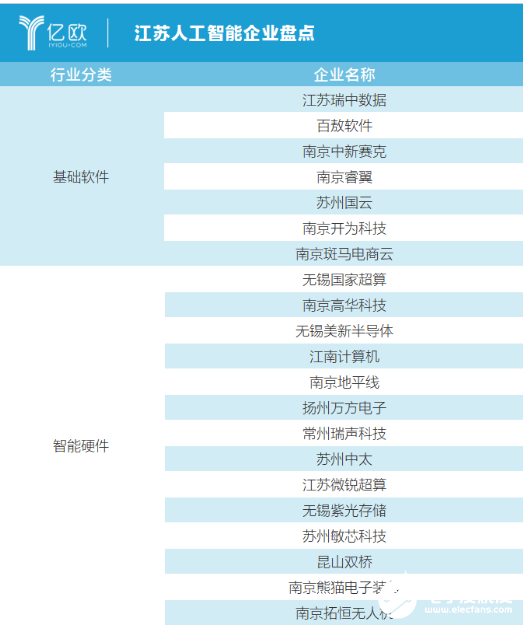 盐城智慧能耗管理系统_公共建筑能耗限额管理_智慧用电整体解决方案智慧用电系统