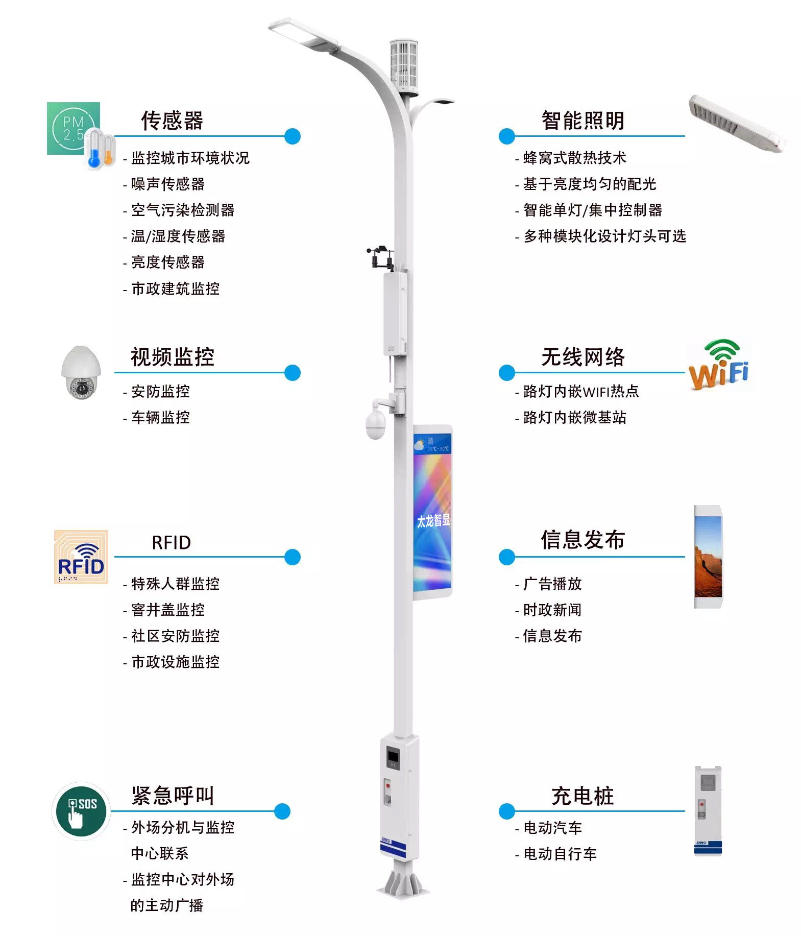 园区智慧灯杆_智慧灯杆专利_智慧灯杆产业联盟