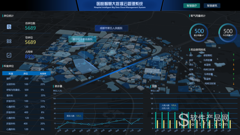 国家新型智慧试点县_新型智慧城市建设_新型智慧园区