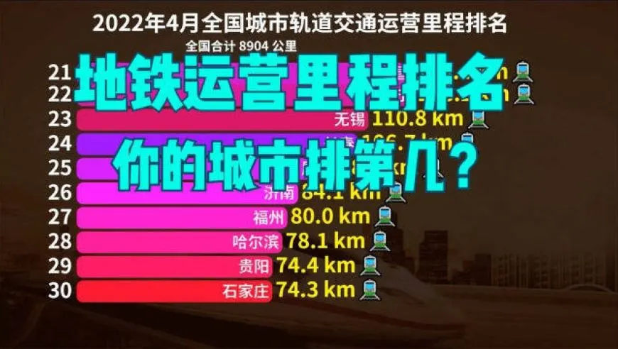方丽城市运营_城市运营中心_城市运营