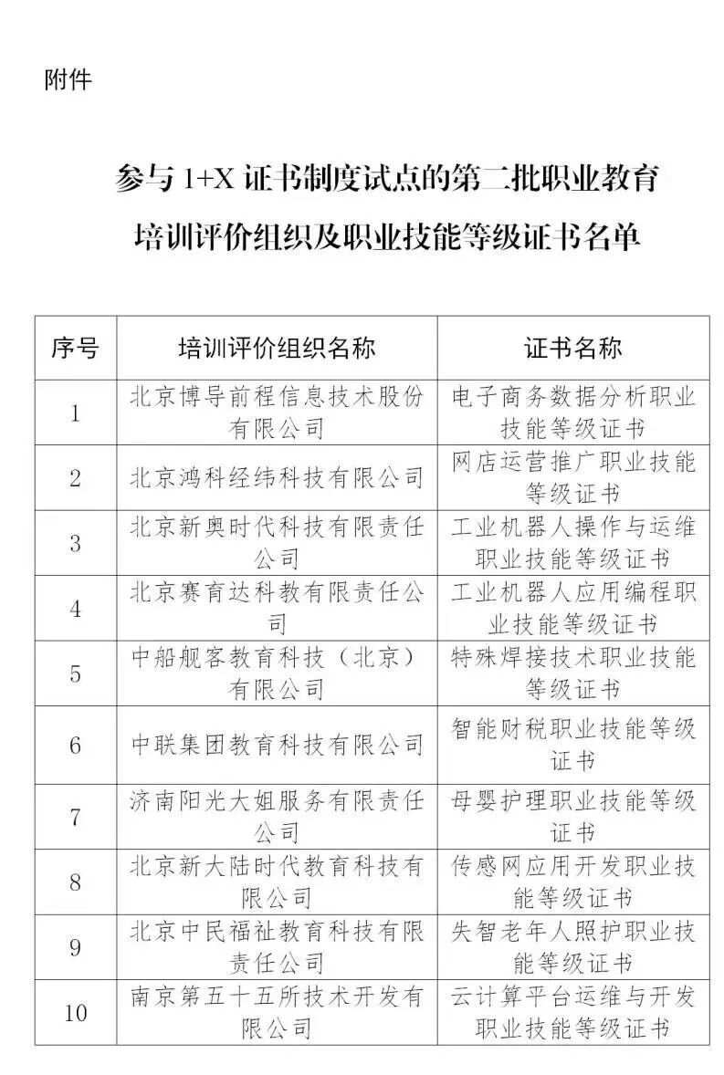 智能化楼宇系统_楼宇景观照明智能控制系统_楼宇自控系统培训考证有用吗