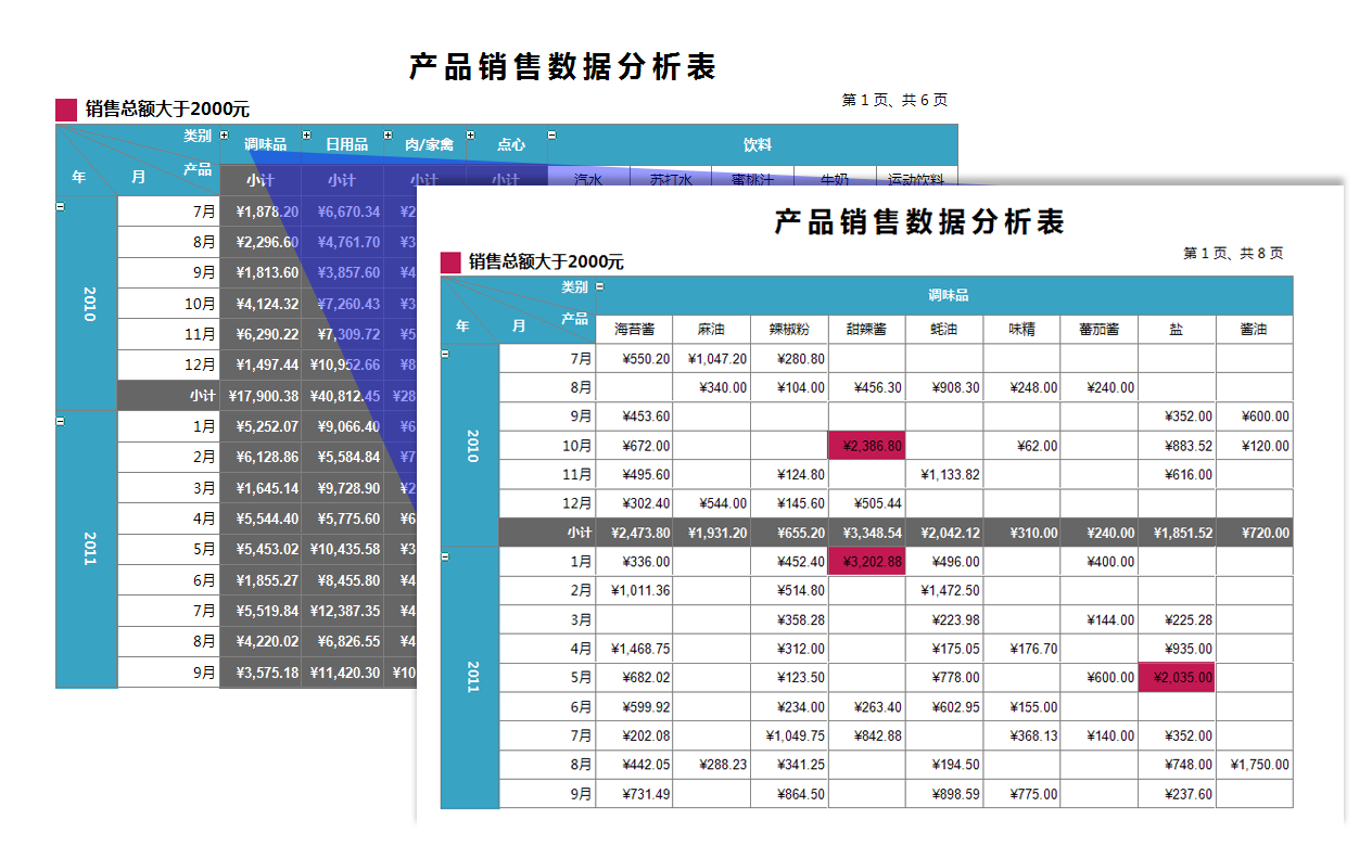 智能商业与创造力_商业智能_曾鸣智能商业二十讲