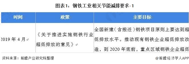 员工宿舍能耗管理_岳阳冶炼厂能耗管理系统_岳阳塑料椅子厂