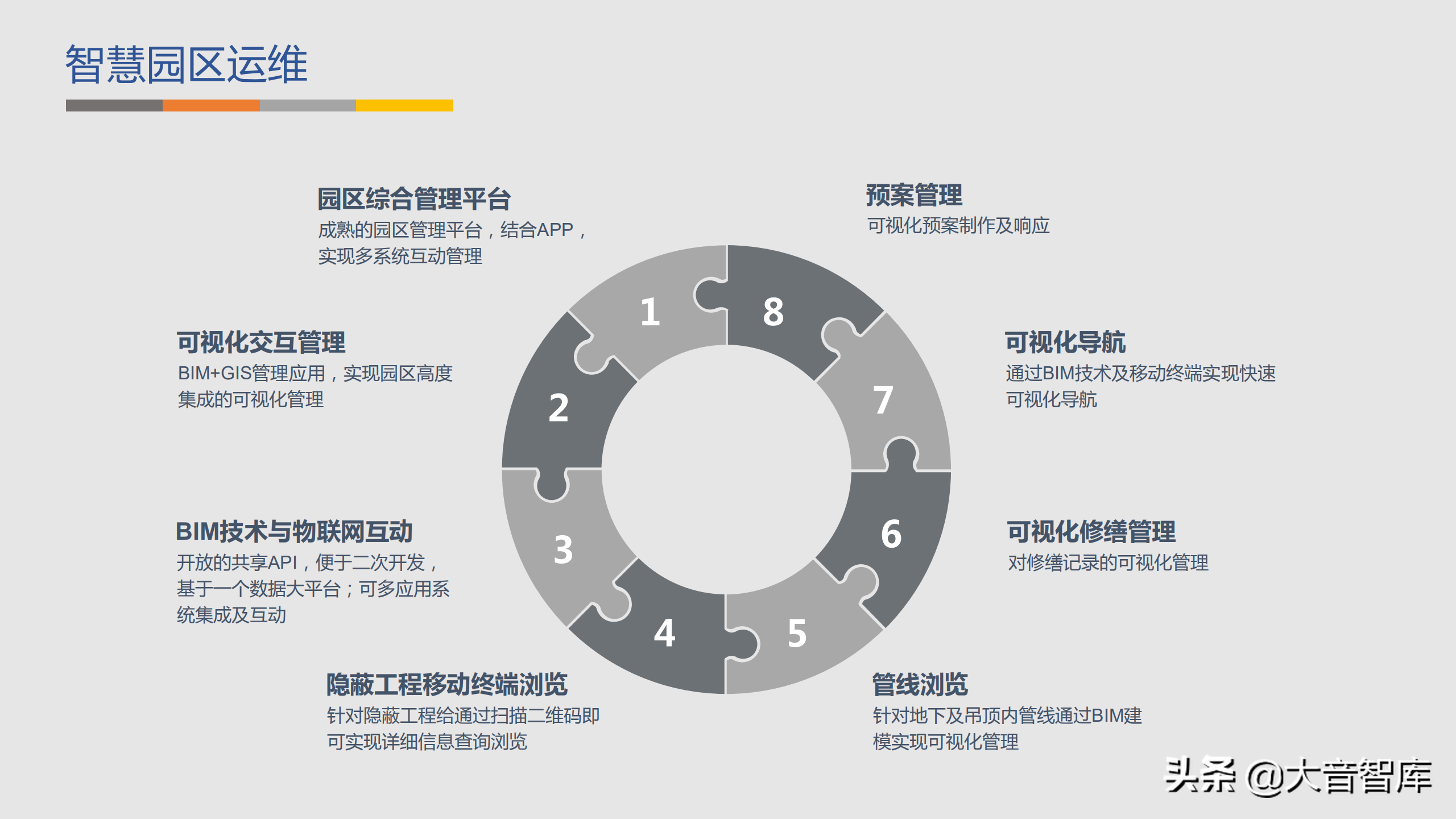 智慧工业园区_安防智慧产业园区_智慧产业园区