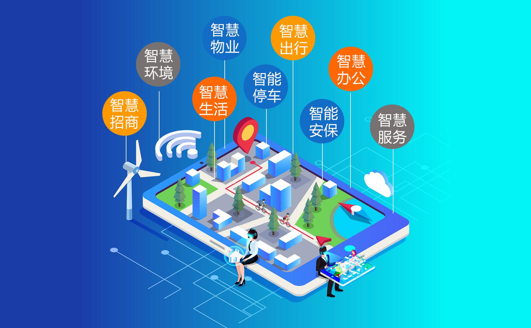 灵丘大数据园区有多大_智慧园区大数据_智慧水务 大数据
