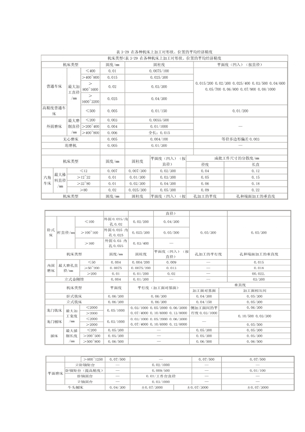 冠林楼宇可视对讲门系统_三菱楼宇自控系统_plc自控成型系统