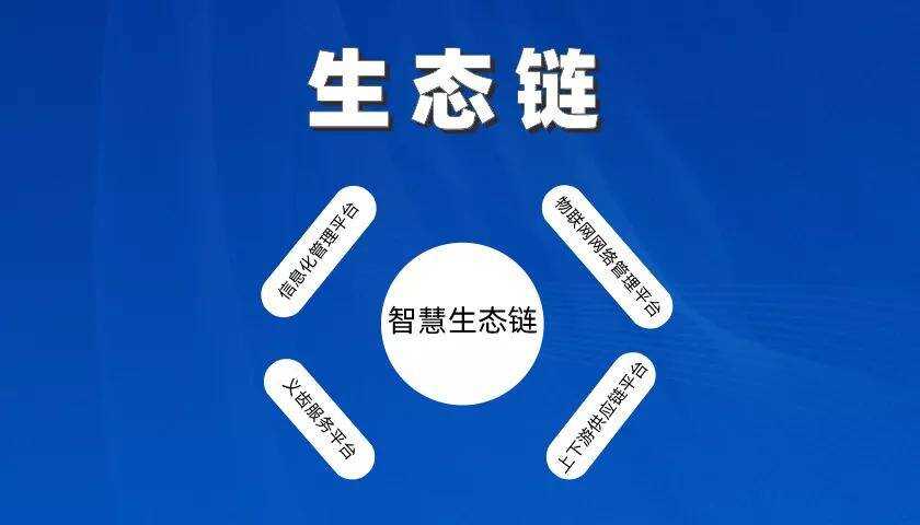 江西数据链楼宇自控_江西 楼宇 传媒 广告_贵人大数据区块链张冲