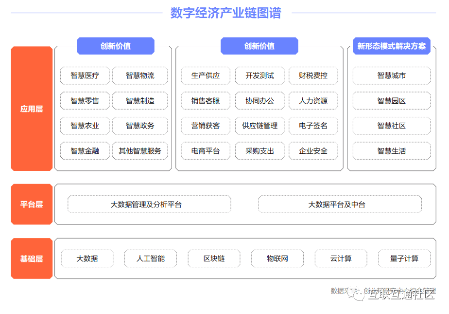超越集群——中国产业集群的理论探索_集群式_集群车宝老总高集群