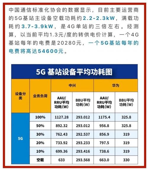 发酵工业能耗现状_能耗管理平台_洛阳工业能耗管理系统价格
