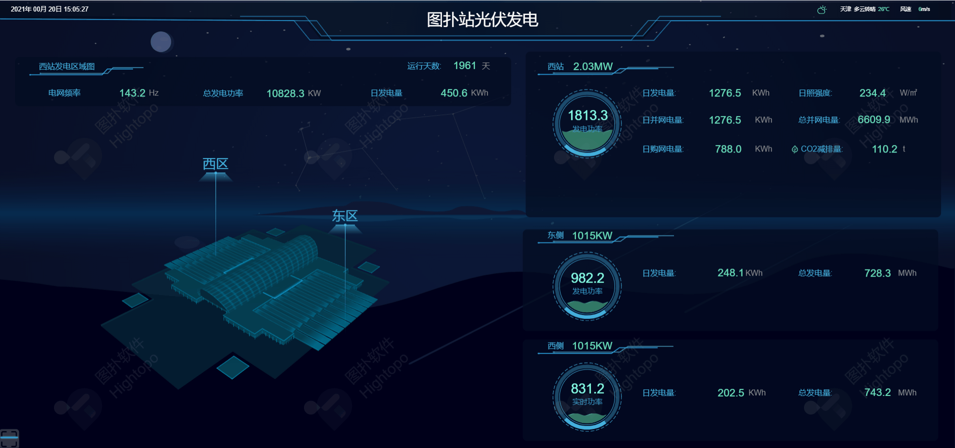 二级能耗和三级能耗有什么差别_能耗管理监测系统_能耗源管理系统