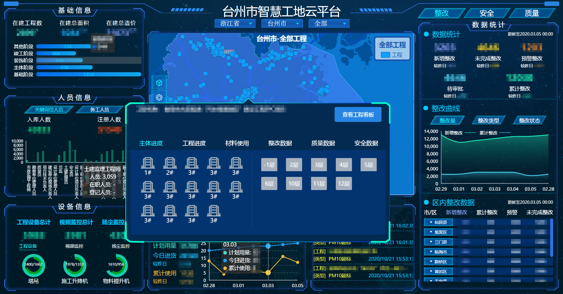 楼宇灯光控制系统_泰州楼宇自控系统图_楼宇系统5方通话