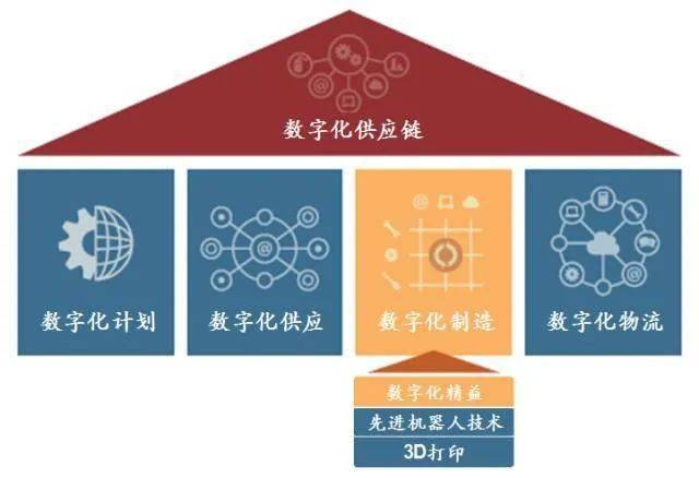 楼宇对讲系统销售_霍尼韦尔楼宇自控系统_霍尼韦尔楼宇自控系统销售