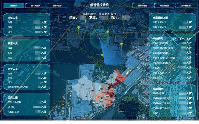 楼宇自控工作小结_楼宇自控系统不能工作_楼宇专找什么工作