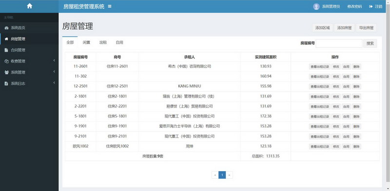 浅述智能化楼宇安保系统现状及存在的问题_楼宇自控系统统计表格_楼宇系统5方通话