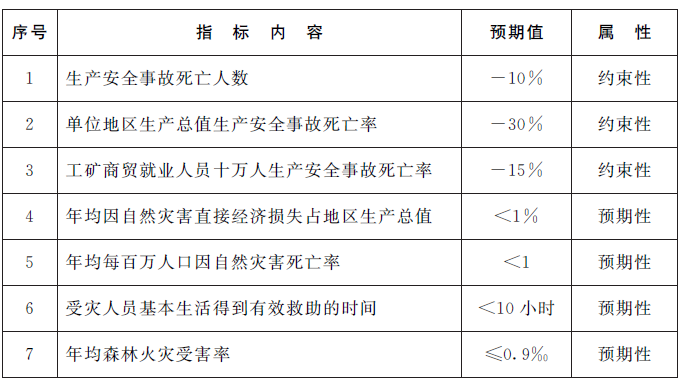 芜湖市江森自控日立空调质量_口译质量保障 翻译公司_江西卫星楼宇自控质量保障