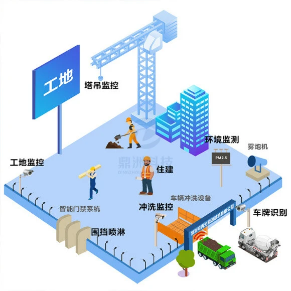 能耗管理平台_上海智慧能耗管理系统_智慧用电整体解决方案智慧用电系统