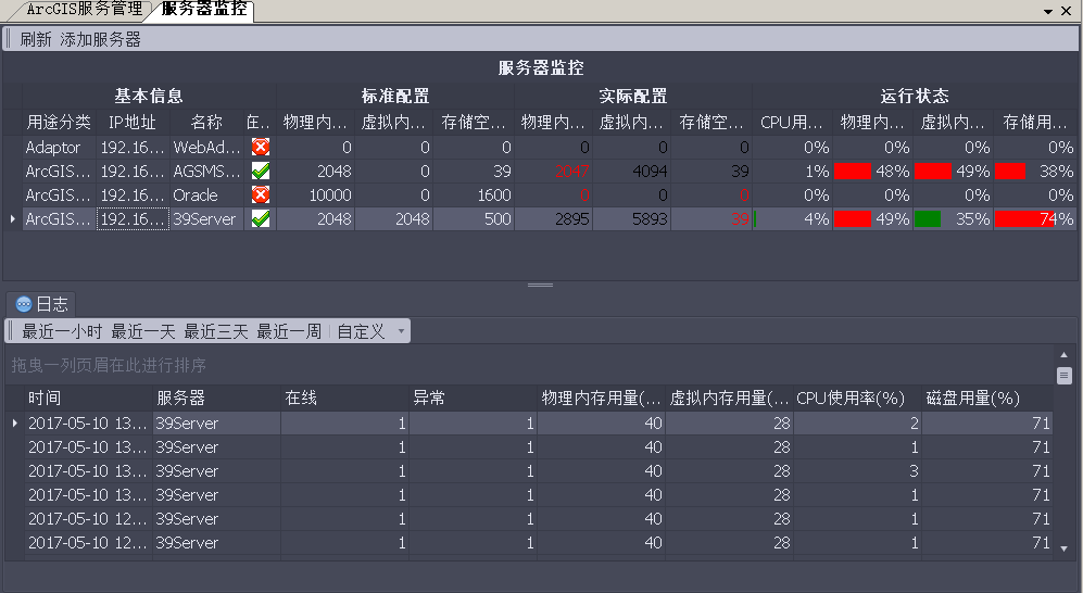 楼宇自控监控plc_楼宇监控综合布线的实训报告_plc自控技术