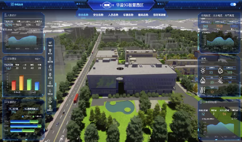 智慧楼宇系统_楼宇自控系统与智慧园区_园区是楼宇经济吗