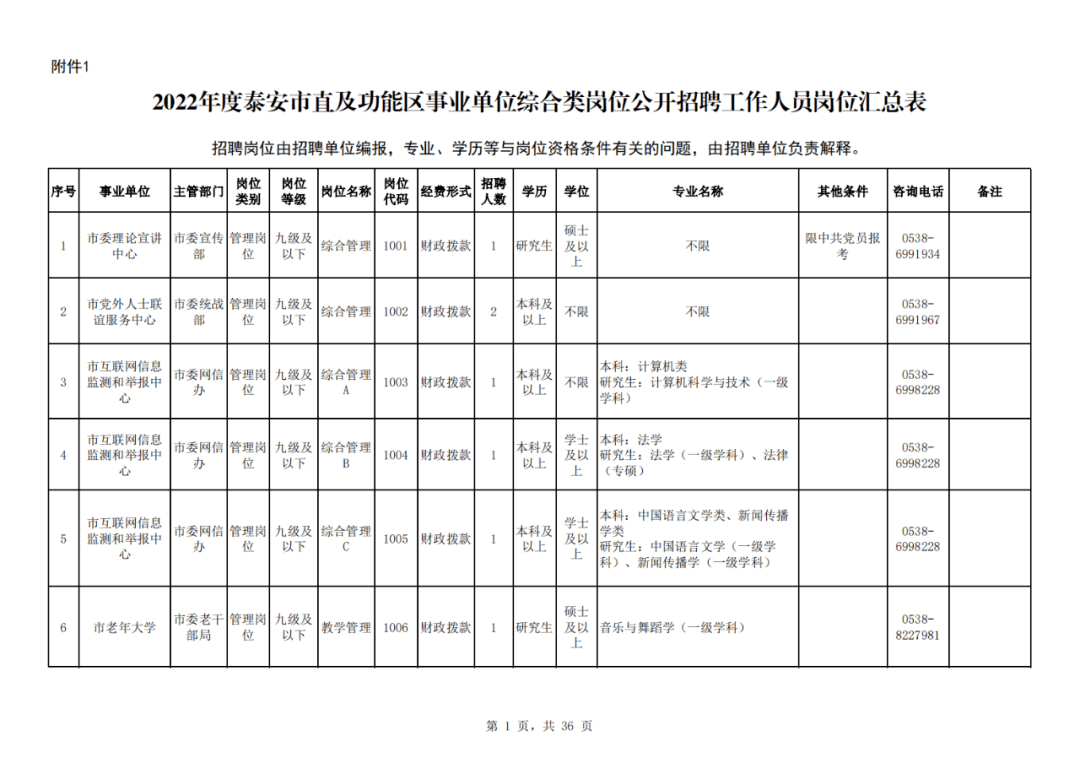 星光楼宇设备有限公司_唐山楼宇自控设备招聘_楼宇设备自控系统工程