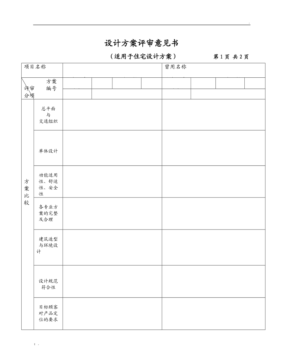 办公大楼楼宇自控设计规范_黄岩公安办公指挥大楼_办公楼宇标识