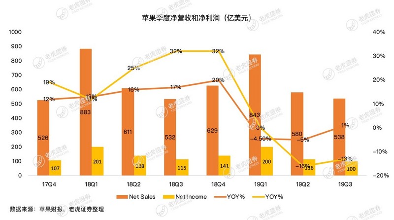 多品牌楼宇自控产品采购_楼宇自控系统品牌_宁波莱胜斯自控产品有限公司
