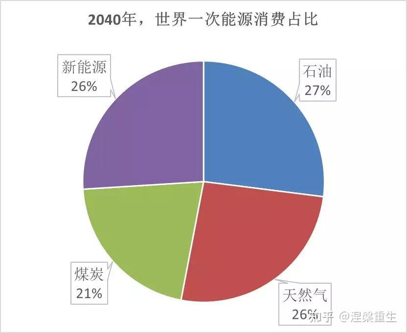 大学生心理测评b/s系统_能耗管理系统 b s_b s pc后台管理菜单摆放