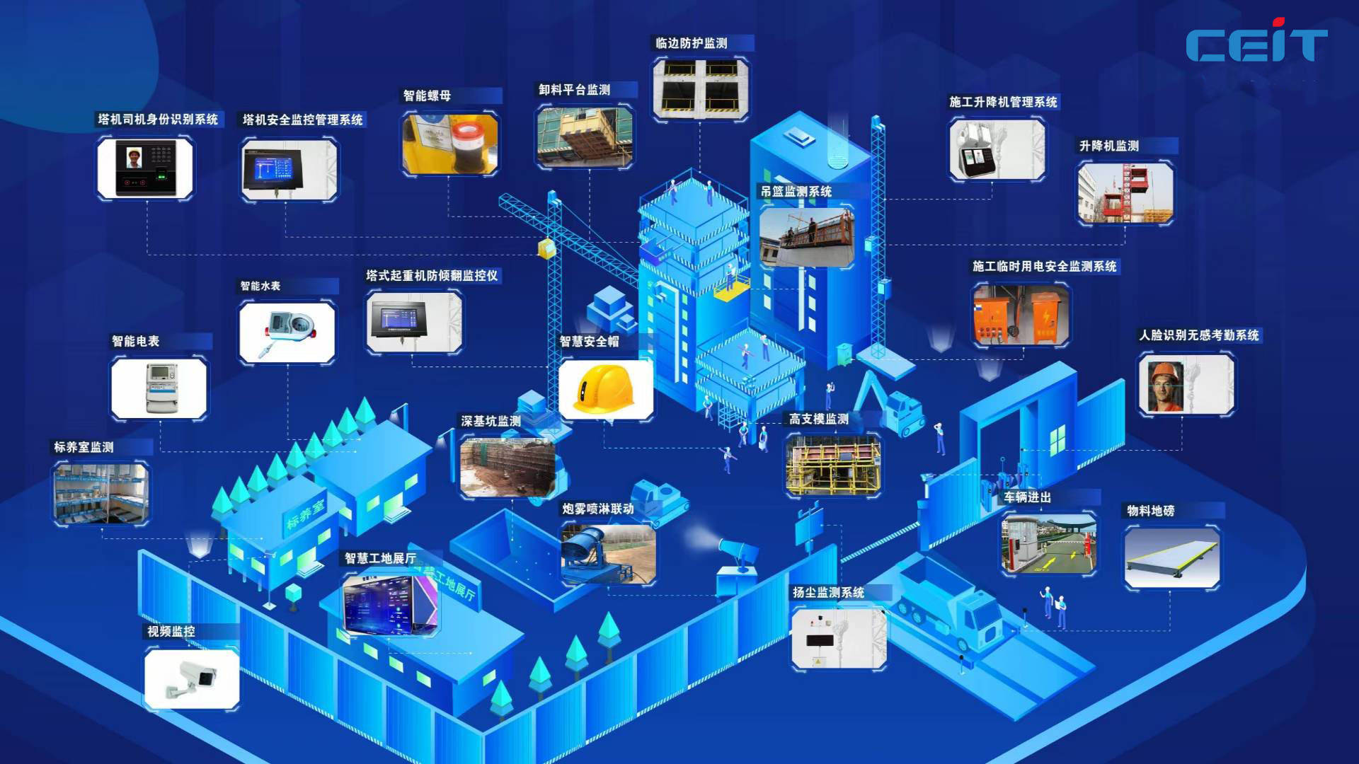 超低能耗建筑原理_建筑能耗标准_东莞建筑能耗管理系统