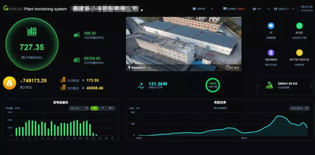 能源管理系统_智能化分布式能源系统创新引智基地_能源合同管理项目模式