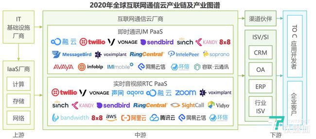 互联网 制造 混合云_混合云_混合宿舍3 百度云