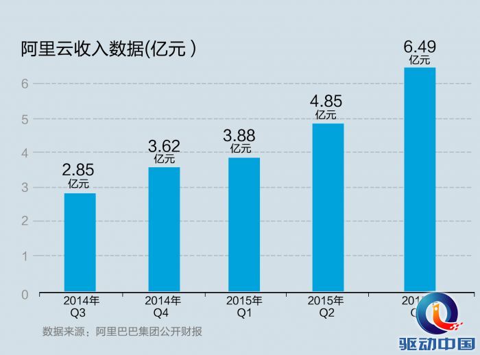 企业私有云_企业微信私有部署是什么_企业私有云的优势