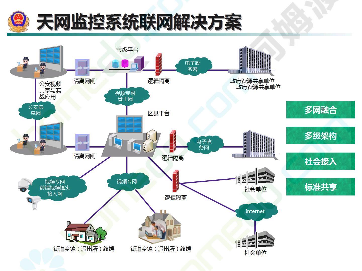 天气趋势将如何发展_中国养猪业发展和趋势_楼宇自控未来发展趋势