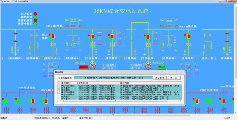 楼宇自控电能管理系统图例_汽车电能管理_楼宇租赁管理